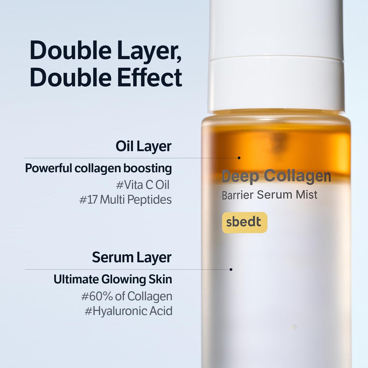 Alura® Deep Collagen Barrier Serum Mist Alura