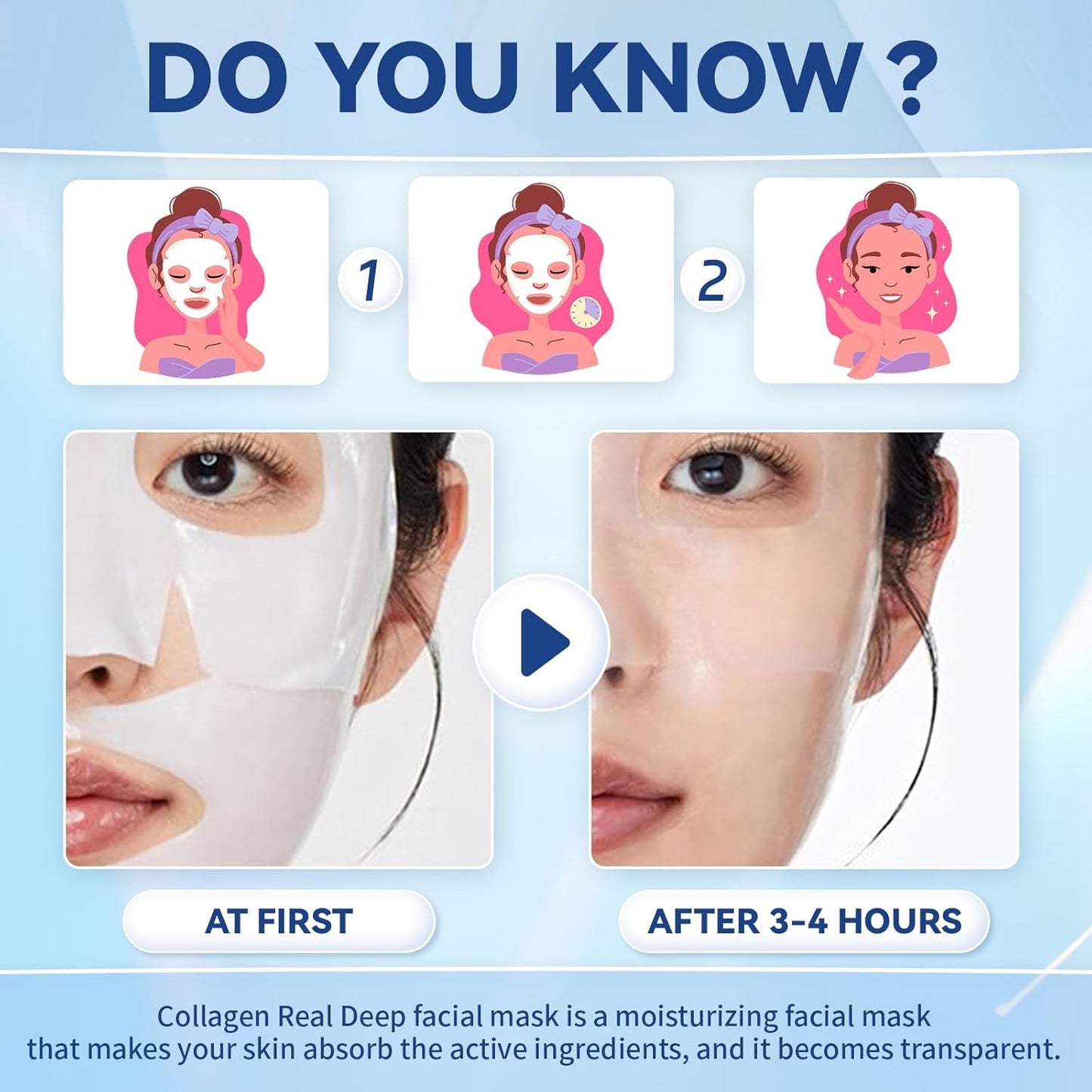 Deep Collagen Anti Wrinkle Lifting Mask, Collagen Mask, Deep Hydrating Firming Overnight Hydrogel Mask, Pore Minimizing, Elasticity Improvement(5PCS) Alura