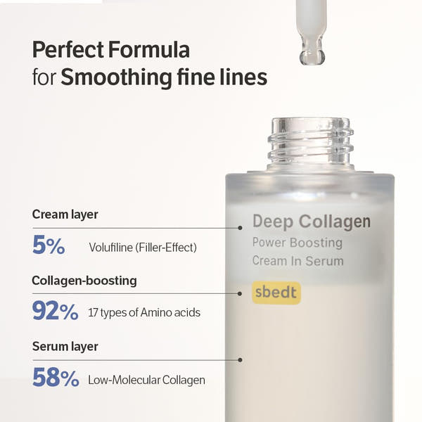 Alura® Youthful Radiance Deep Collagen Serum Alura