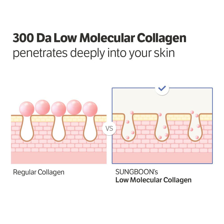 Alura® Youthful Radiance Deep Collagen Serum Alura