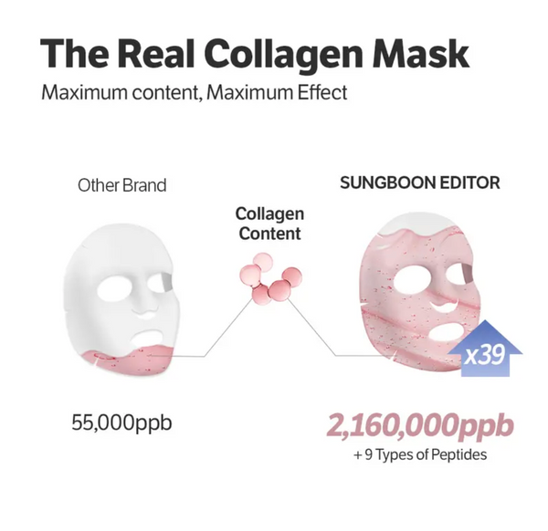 Alura® Deep Collagen Glass Skin Cream In Serum Alura